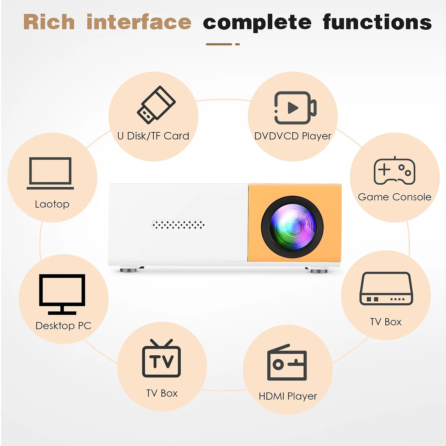 Mini Portable LED Projector Compatible with Smartphone/Laptop